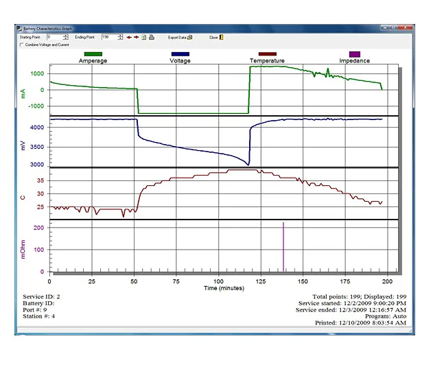Cadex BatteryShop™