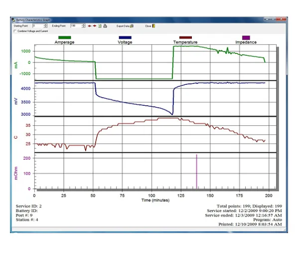 Produktas Cadex BatteryShop™ Paveikslėlis